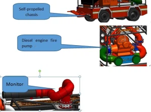 מודול כיבוי אש מונע עצמי